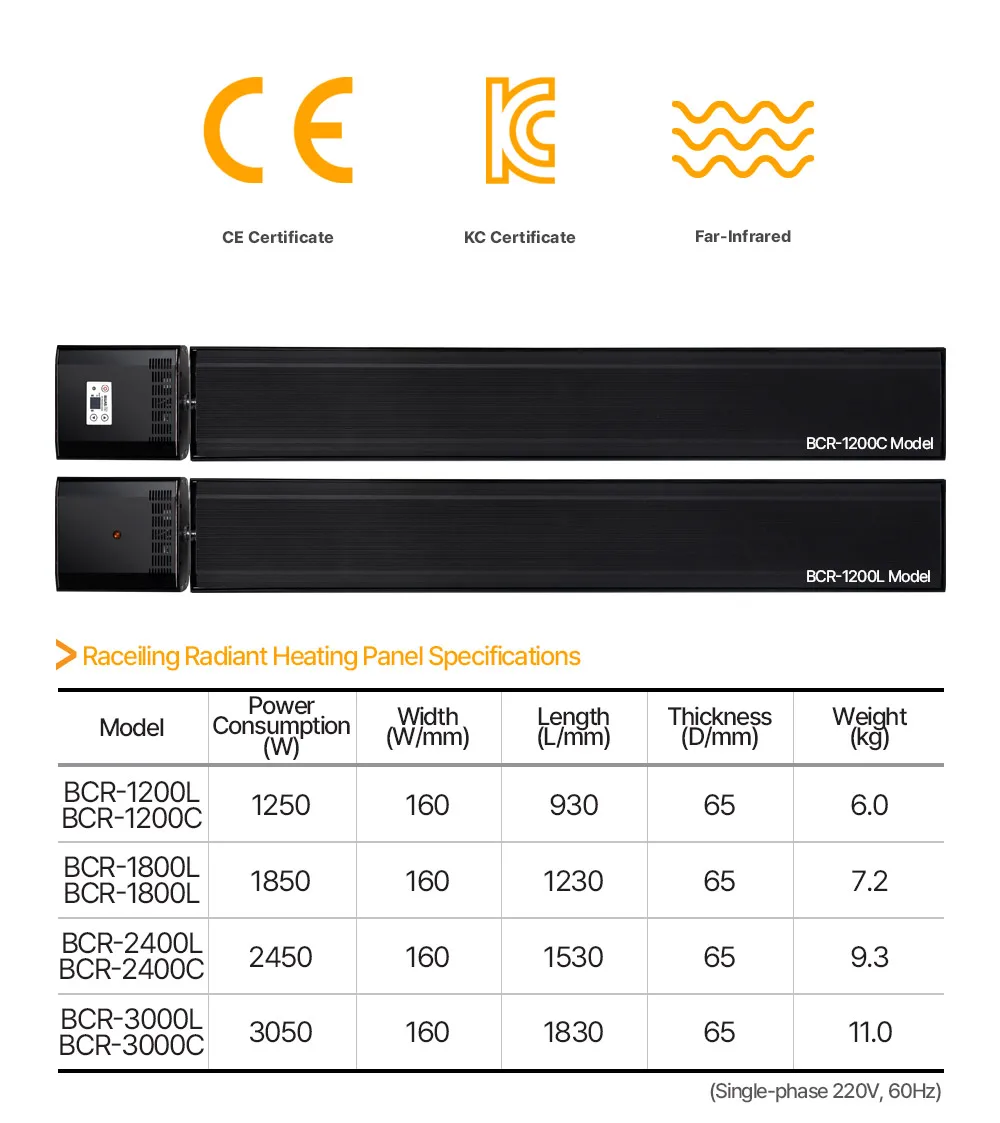 Industrial Radiant Heating Panel, 300C, Ceiling, Wall - detail 6