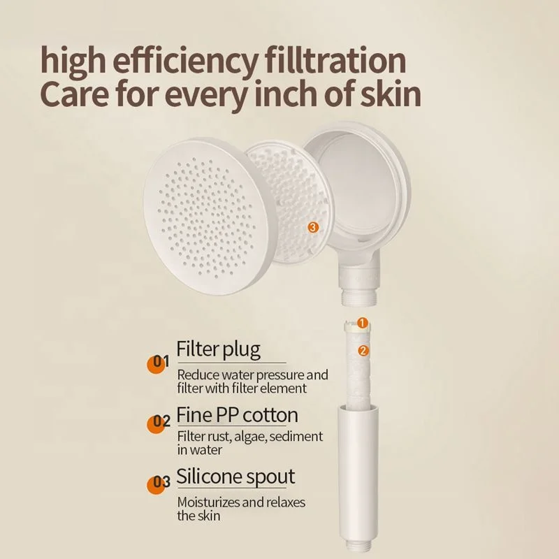 Black High Pressure Handheld Shower Head With Skin Care Filter Customized Pp Cotton Showhead In