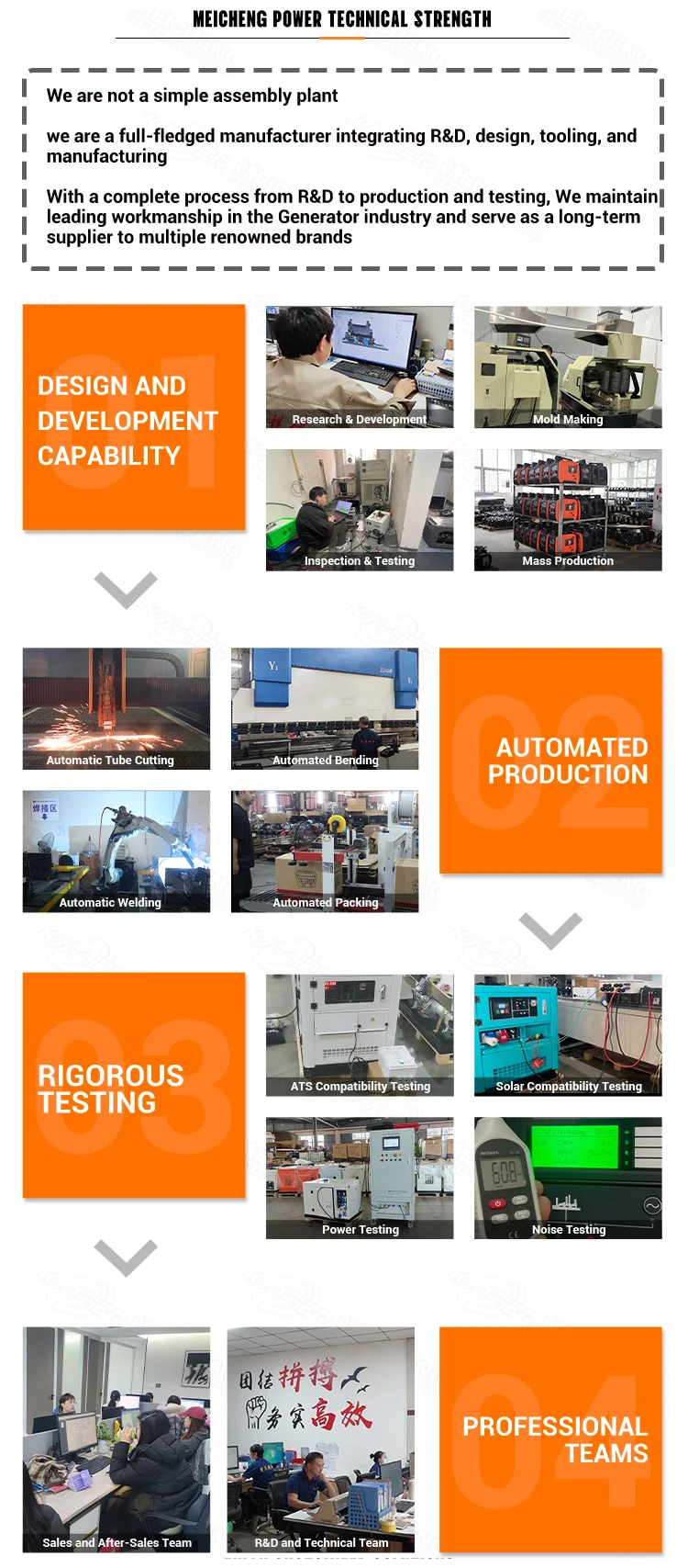 Competitive advantages