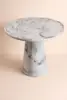 As per image
