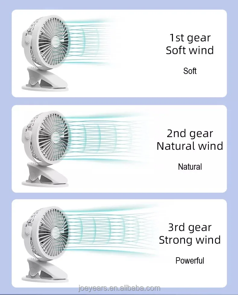 Newest Mini Desktop Fan, Portable, USB, 1200mAh, Cordless - detail 10