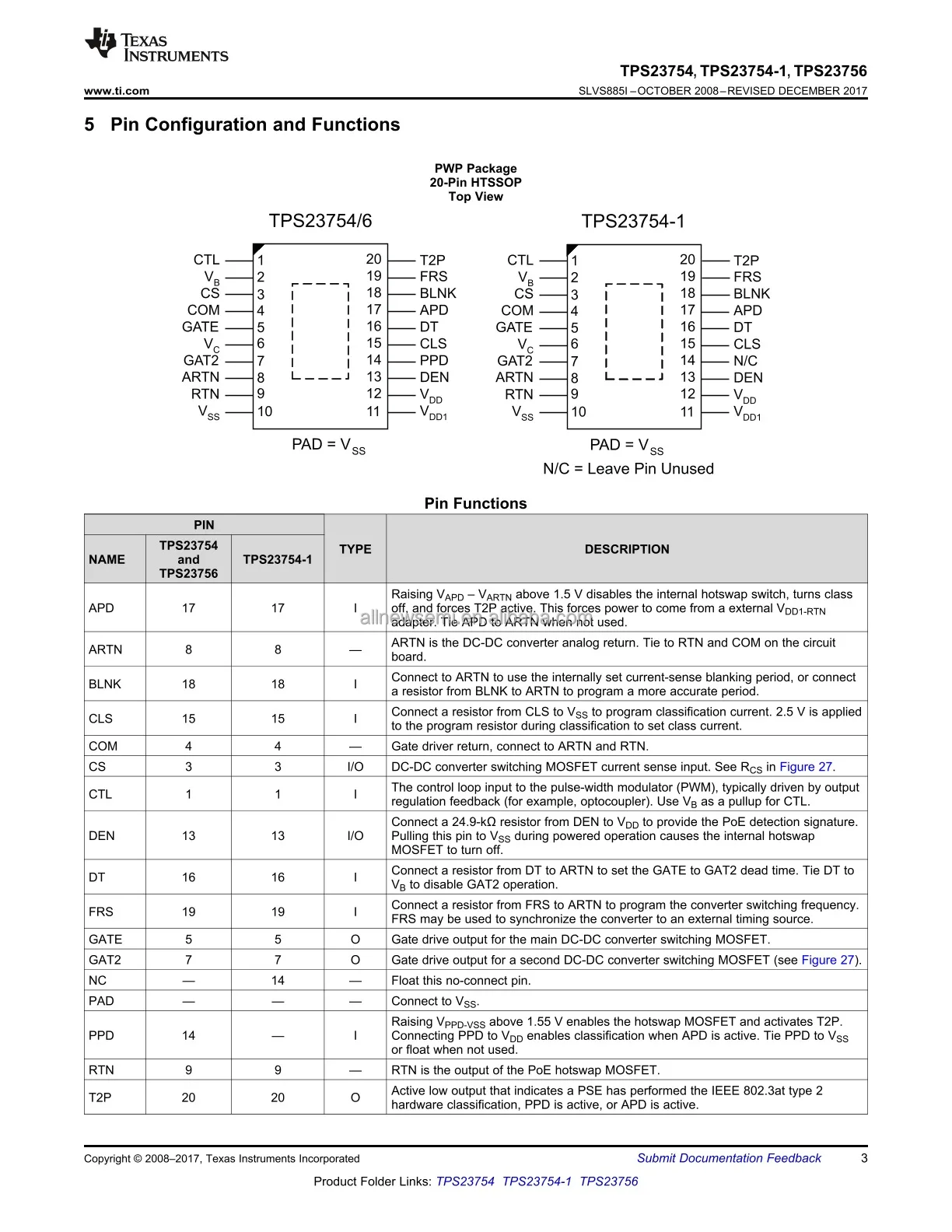 TPS23756PWPR (3)