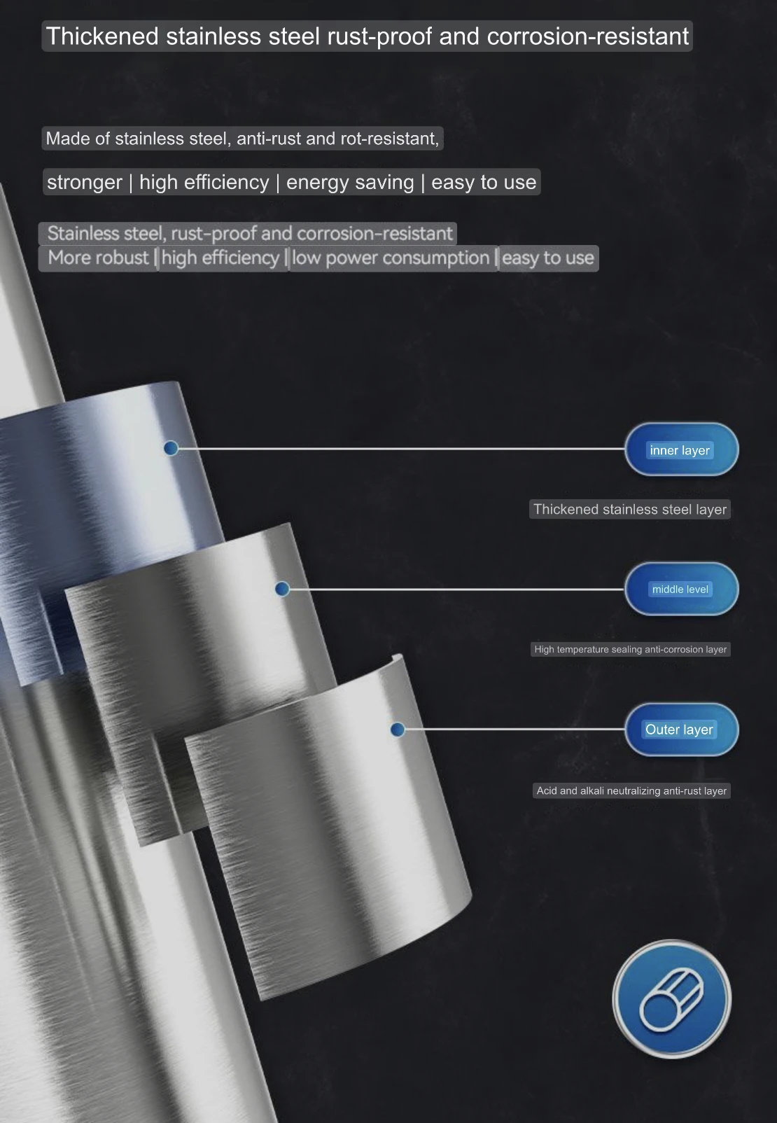 RANKING SP-48/8RC 48V Stainless Steel Submersible Deep Well Pump 1100w 55m Head Flow 10m3/H 8 Impeler Pump With Remote Control