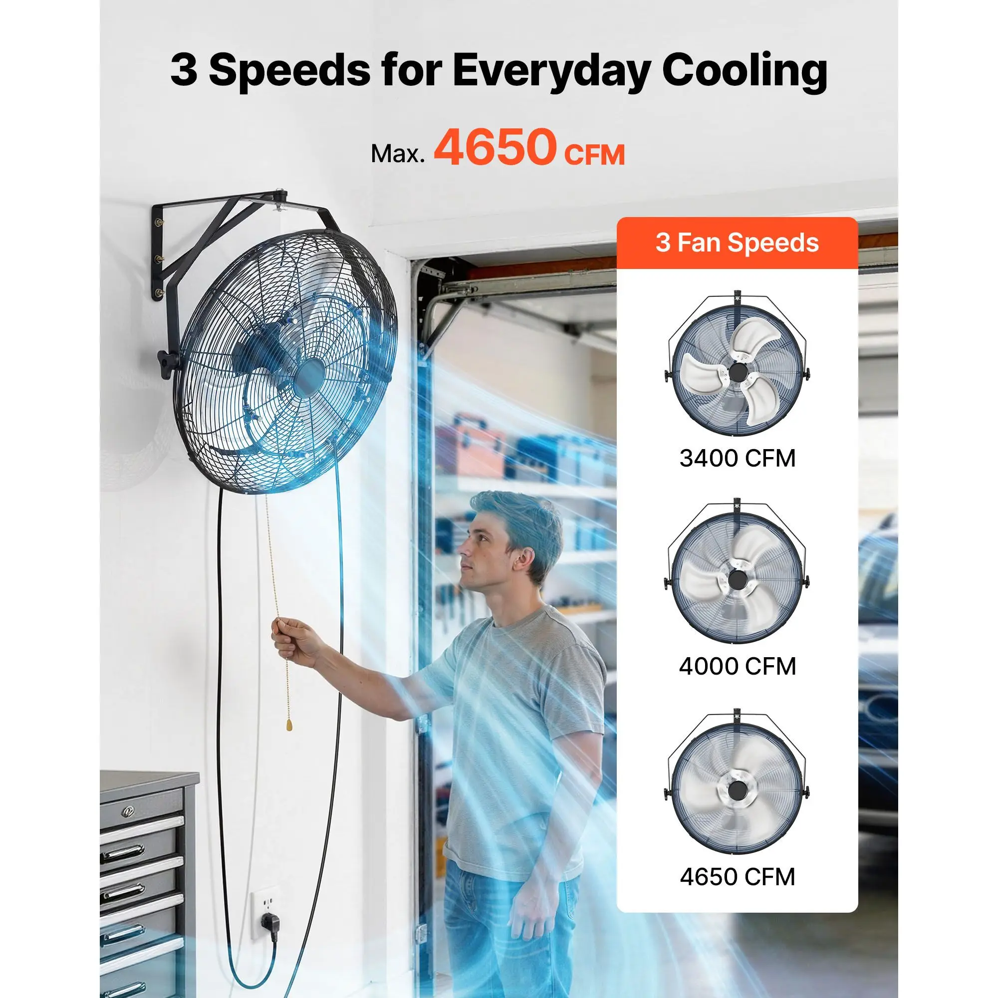 Hanging Mist Fan, Wall, IP44, 60W - detail 8