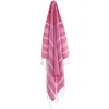 Fucsia