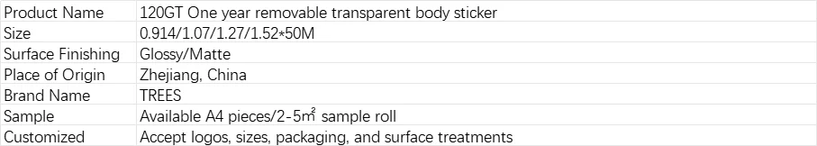 Specifications