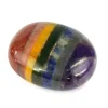 chakra