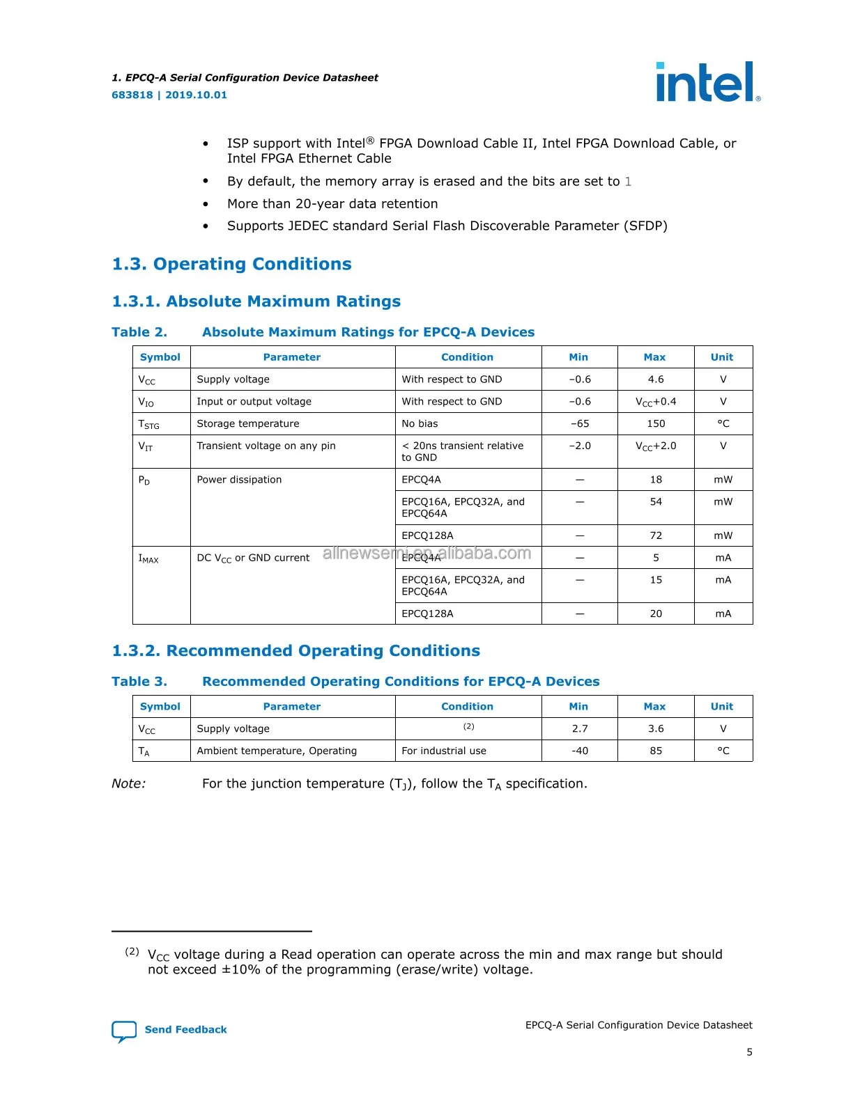 EPCQ64ASI16N (2)