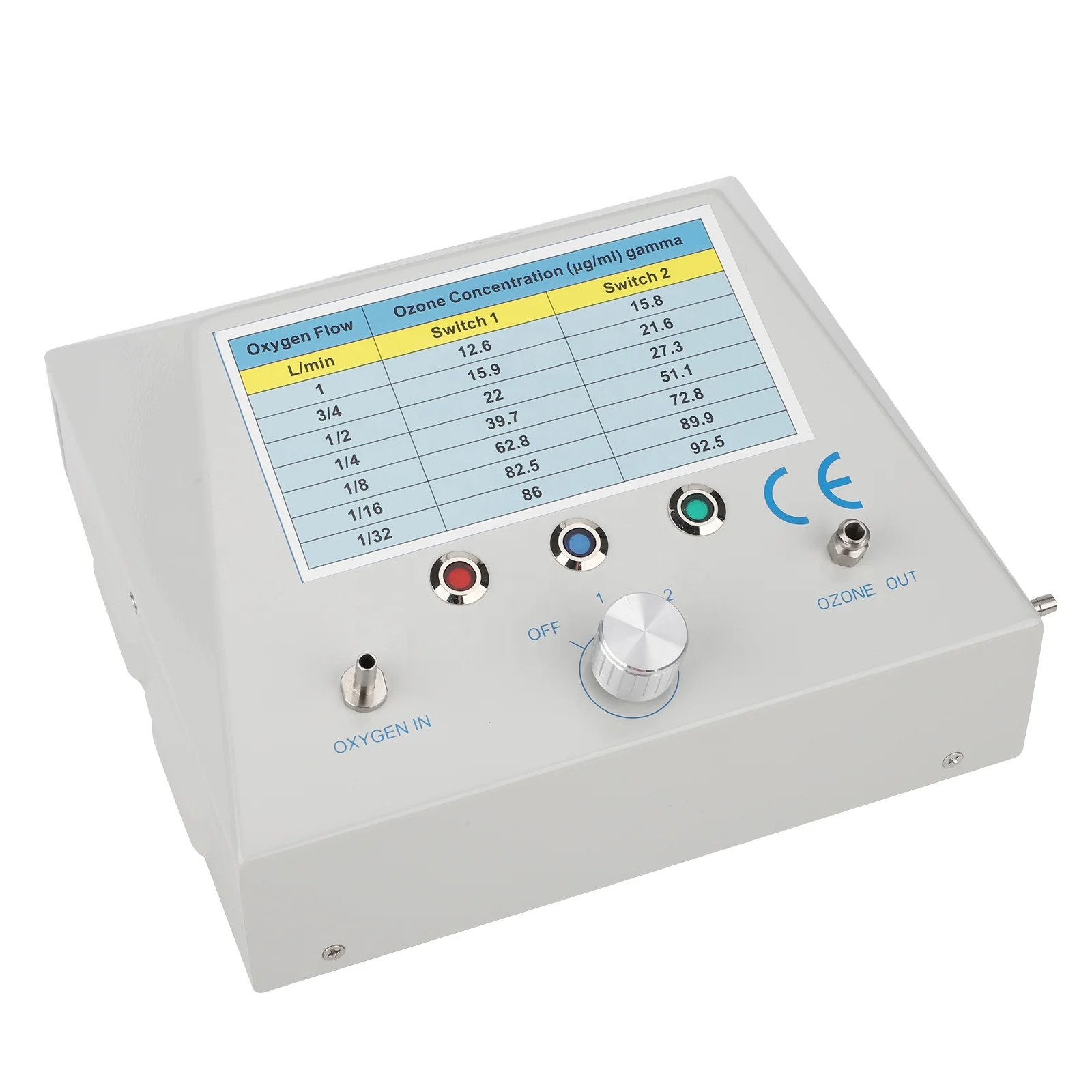 100-240V германиетехнология медицинский генератор озона 12 6 ~ 92 5 ug/ml