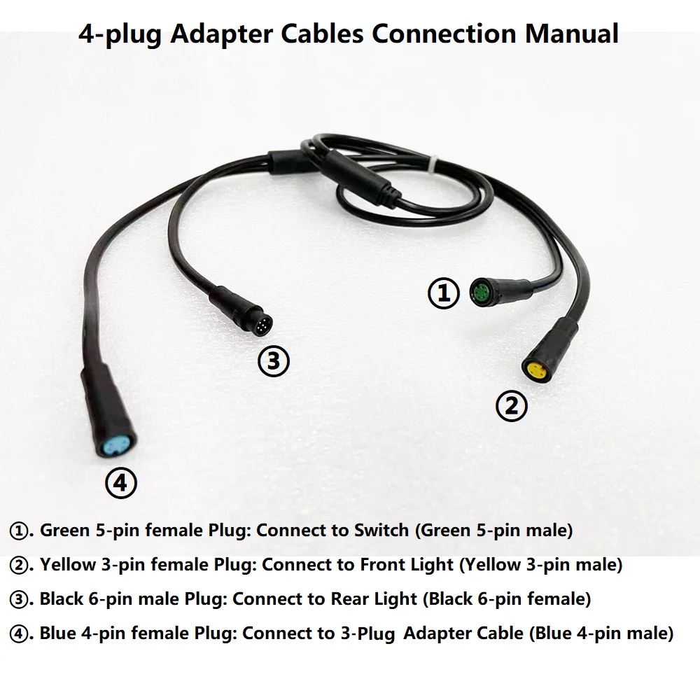 BBS01 Est Le Moteur électrique Référent De
