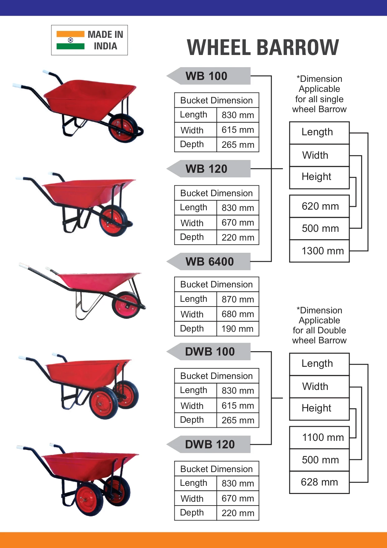 WHEEL BARROW_page-0001.jpg