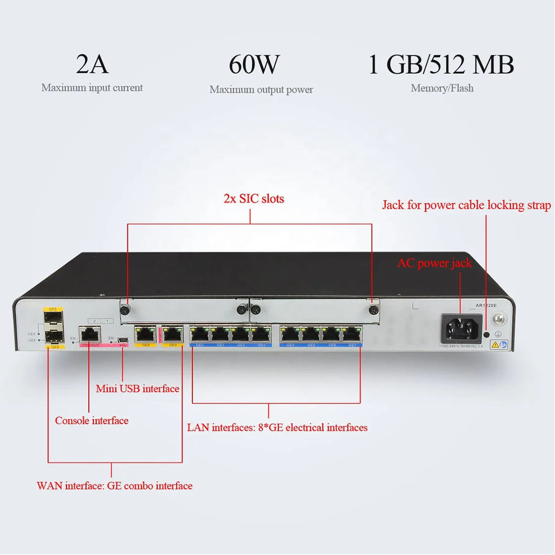 Корпоративный маршрутизатор AR1220E беспроводной высокого