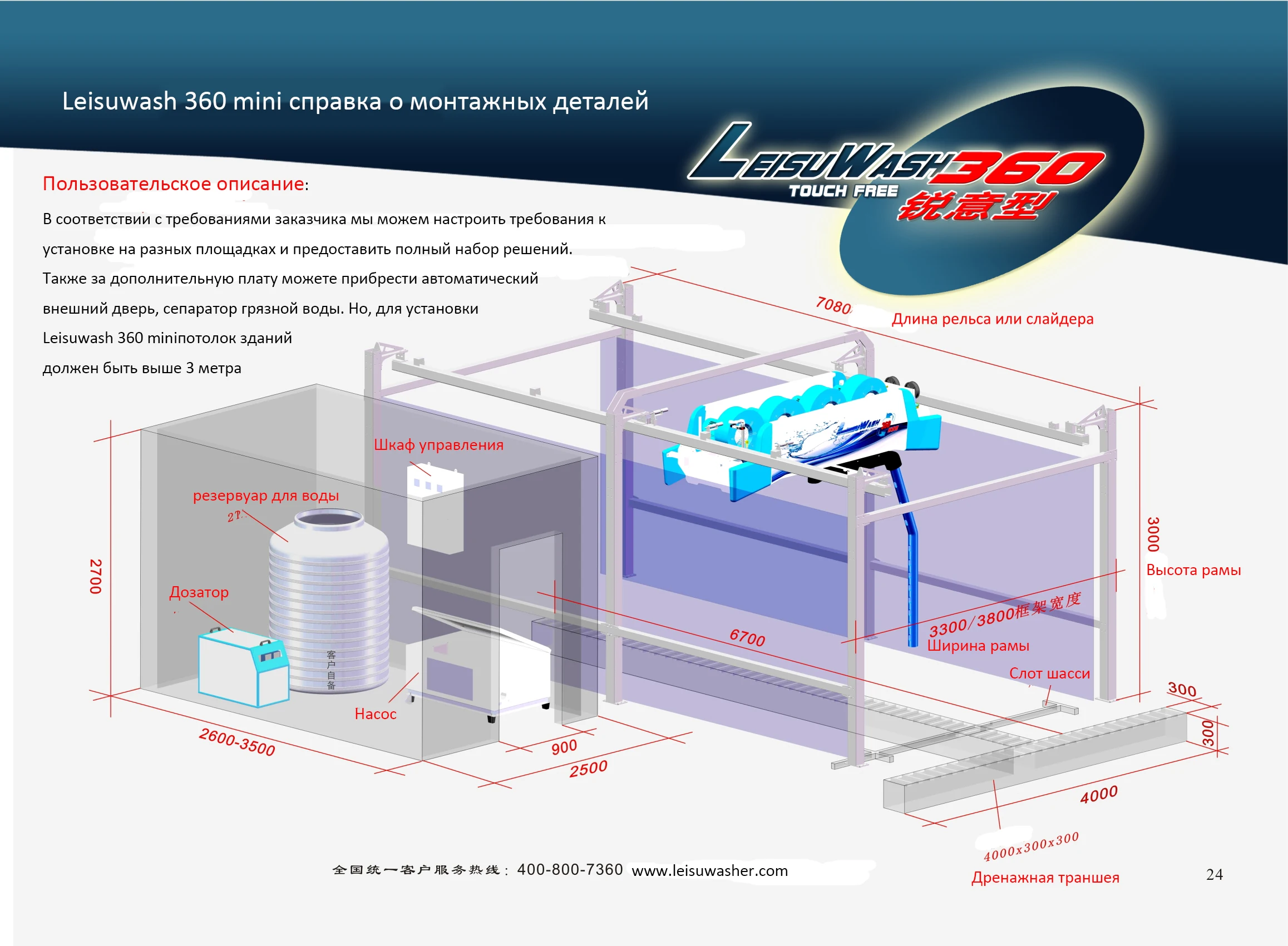 Leisu wash мойка. Leisu Wash 360 Mini. Leisu Wash мойка 360. Leisuwash-360-Mini-car-Wash-Machine. Leisuwash 360 запчасти.