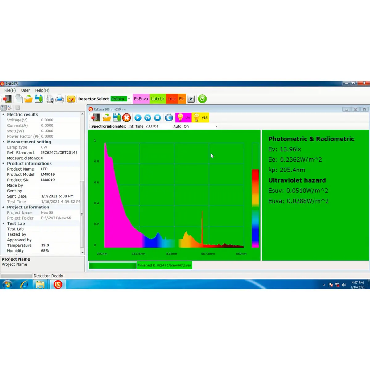 IEC62471 Radiometer LED Safety for Photobiological Measurement