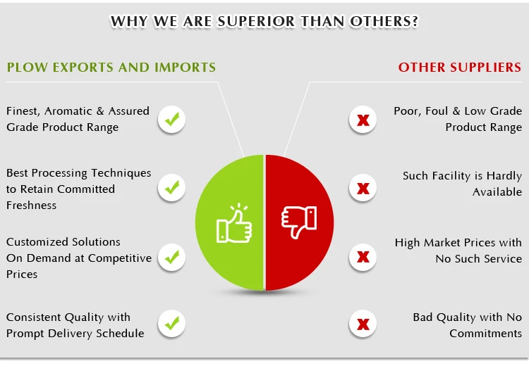 Why-us-comparison.jpg