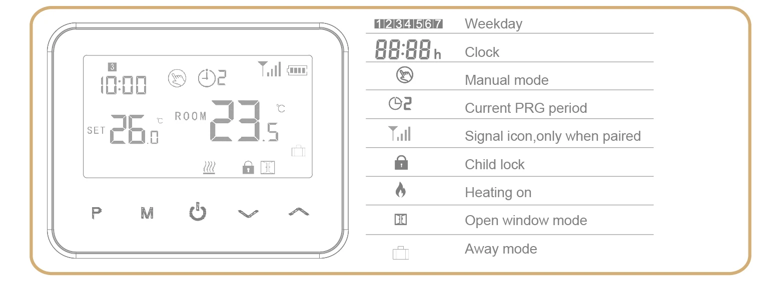 Remote control RF opentherm 868mhz room thermostat wireless for gas boiler