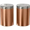 copper plating