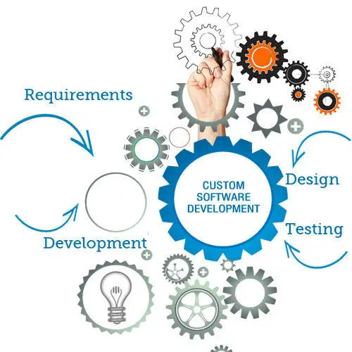 
Разработка дешевого индивидуального программного обеспечения 