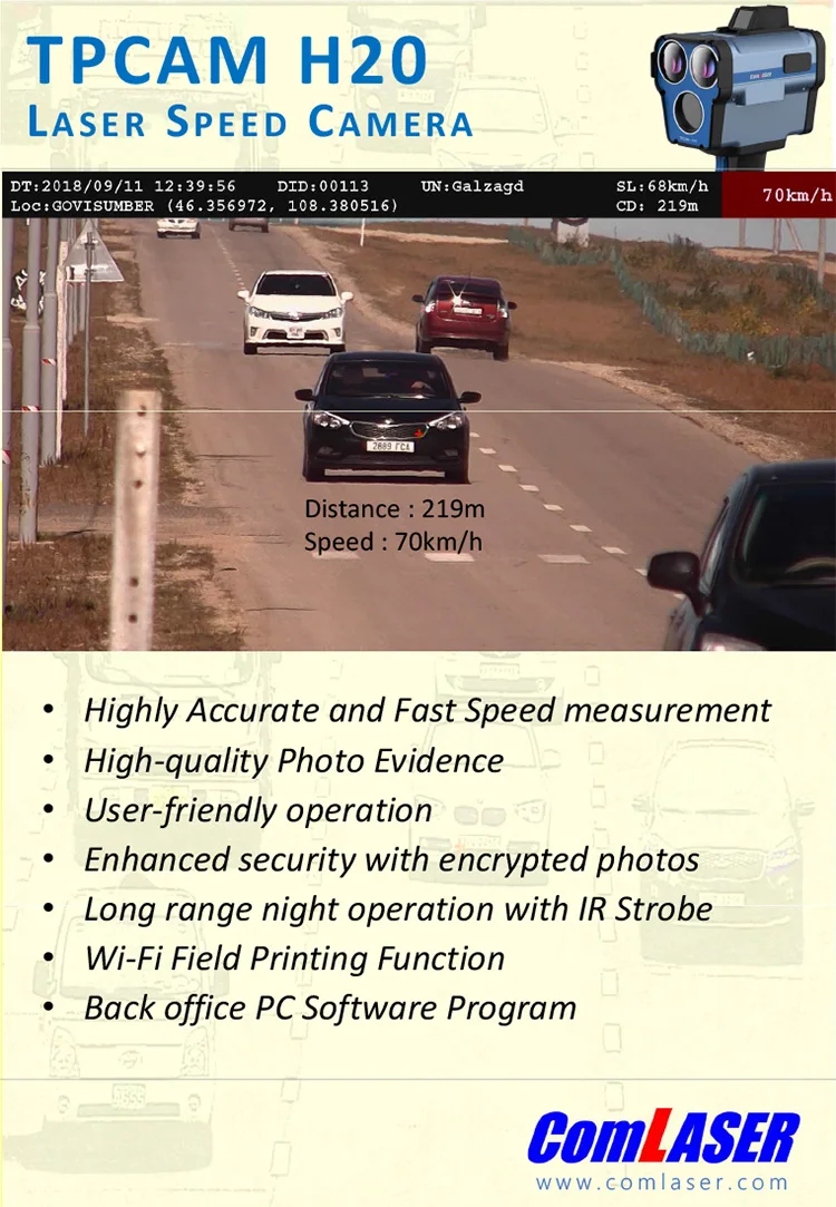 High Quality Speed Measuring Instruments Lidar Camera For Both Hand
