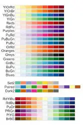 Набор из двух цветочных ваз в винтажном стиле хорошего качества разноцветные и латунные декоративные вазы под