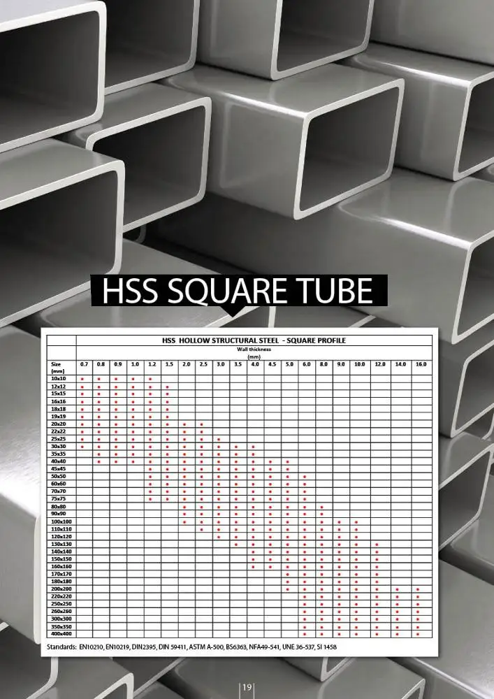 Hss Square Rectangular Steel Tube - Buy Rectangular Steel Pipe,Steel