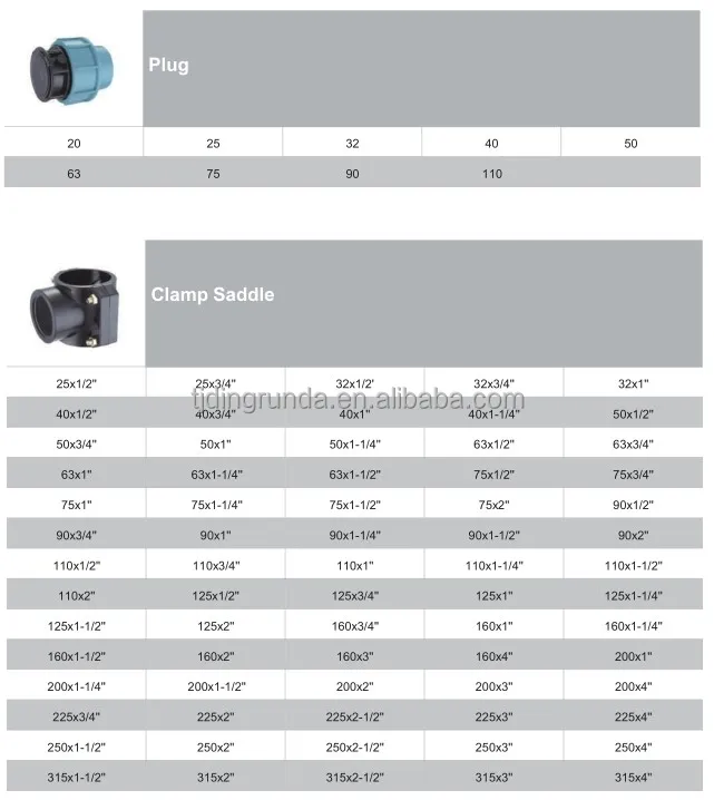 hdpe pipe fitting female saddle clamp pn16 hdpe pipe tapping saddle prices list