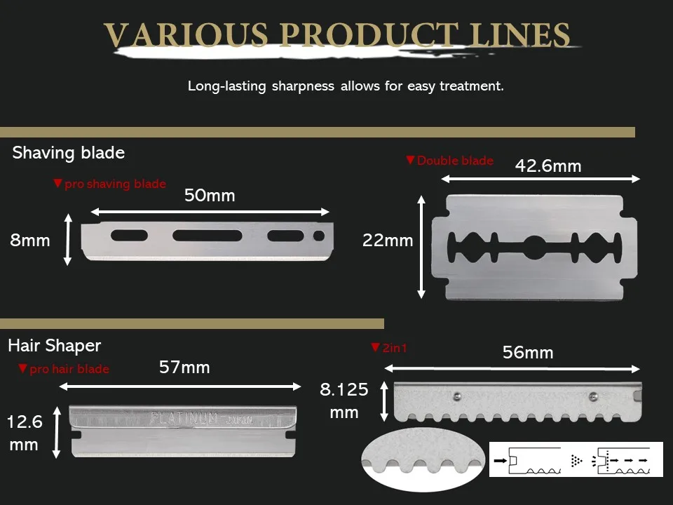 Made In Japan Very Sharpness Long Cutting Power Double Shaving And Hair ...