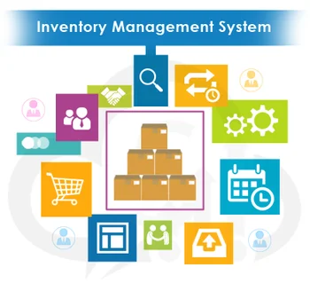 Software Development for Sales and Inventory System | Professional Software Development Company in India | UK | USA | Canada