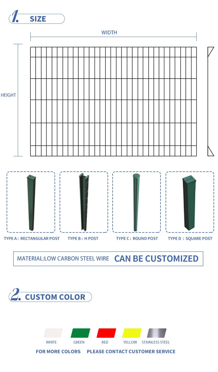 berita perusahaan terbaru tentang Pagar wire mesh brc populer berkualitas tinggi yang tahan lama Pagar BRC  3