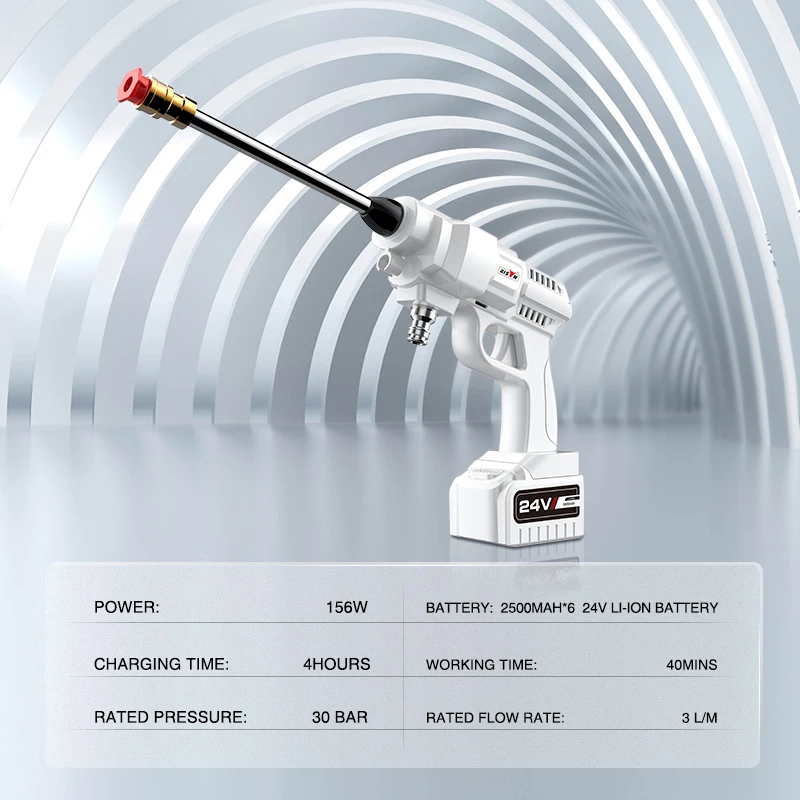 20V высокого давления для мытья машин Беспроводная портативная мощность Очиститель без линии