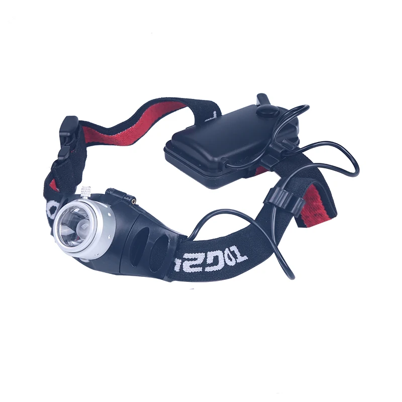 Best Led Headlamp Brightest Fishing Headlamp For Outdoor Activities