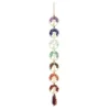 seven chakra