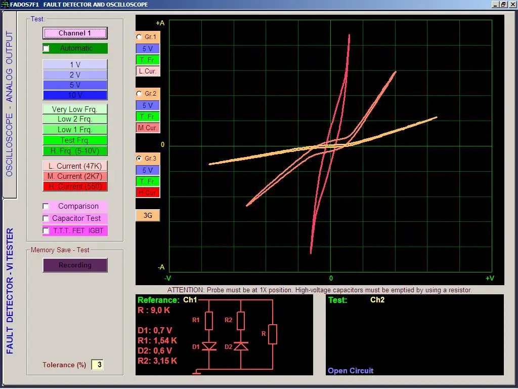 FADOS7F1 детектор неисправностей VI тестер диагностические инструменты осциллограф