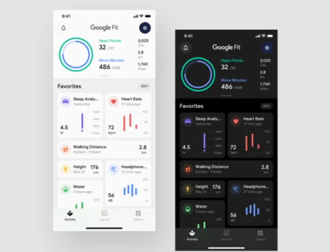 Разработка программного обеспечения IOT | Лучшие разработки и дизайн программного обеспечения на заказ