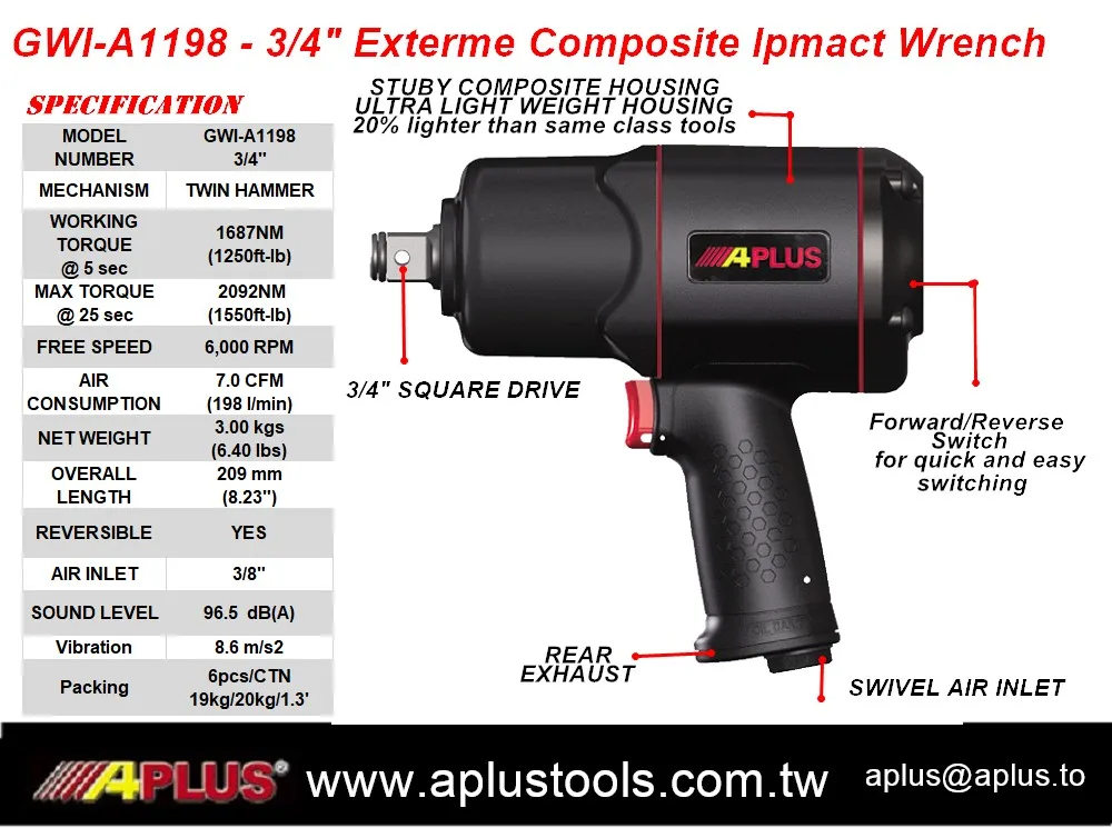 GWI-A1111, 1/2 дюймов композитный корпус воздушный ударный гайковерт пневматический легкий вес мощнее