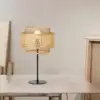 Customer Size