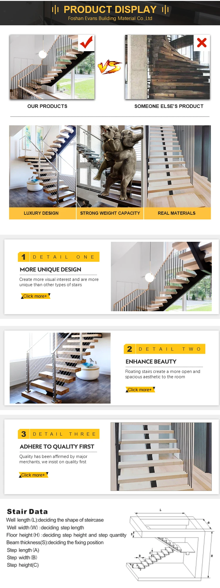 Residential Indoor Stairs L Shape Staircase Design - Buy Wood 