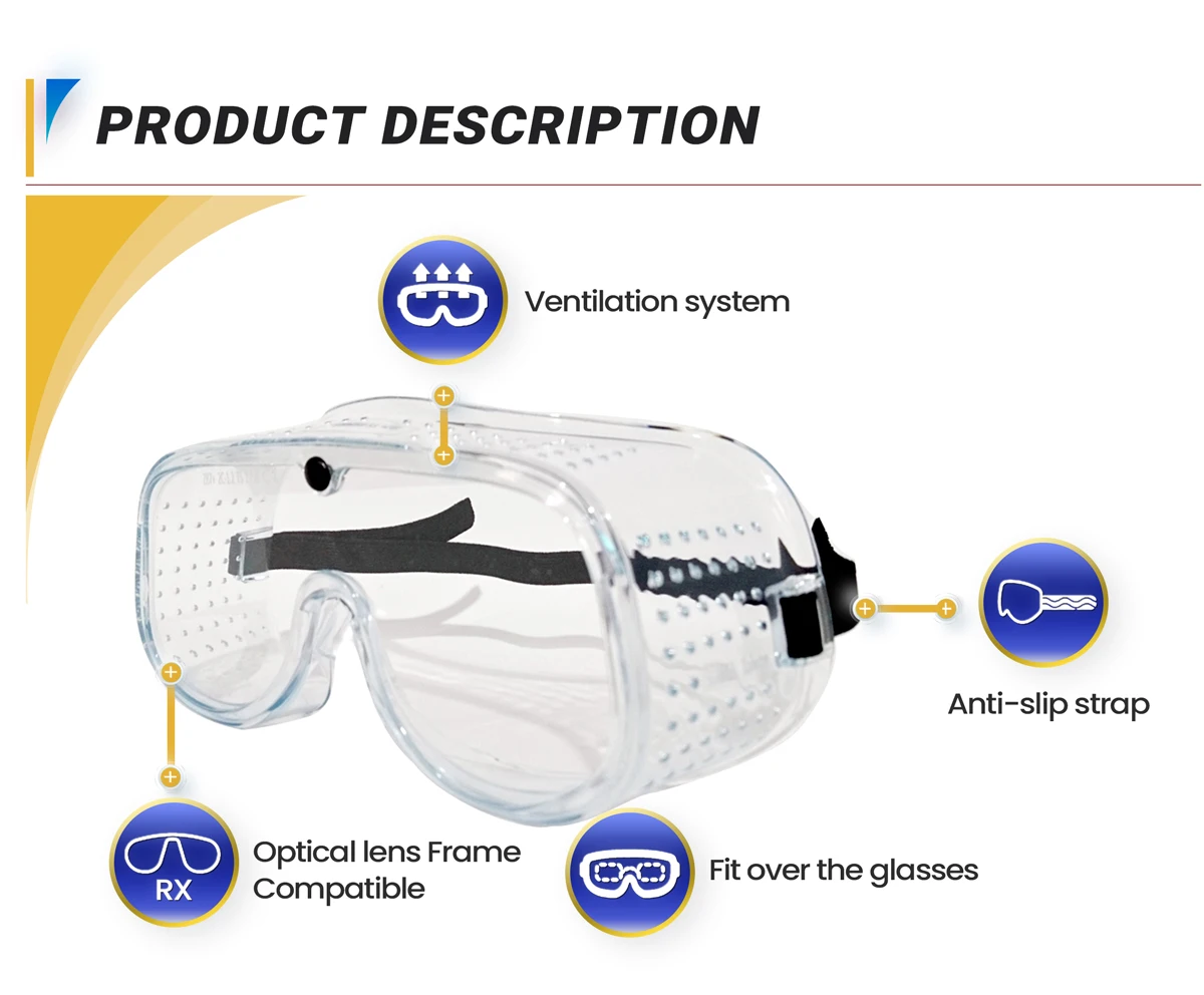 Perforated Goggle Safety Impact Goggle Indirect Vent Safety Goggle ...