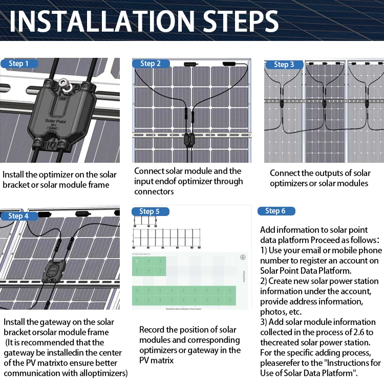 Solar Panels System MPPT Optimizer - Rapid Shutdown Solar PV