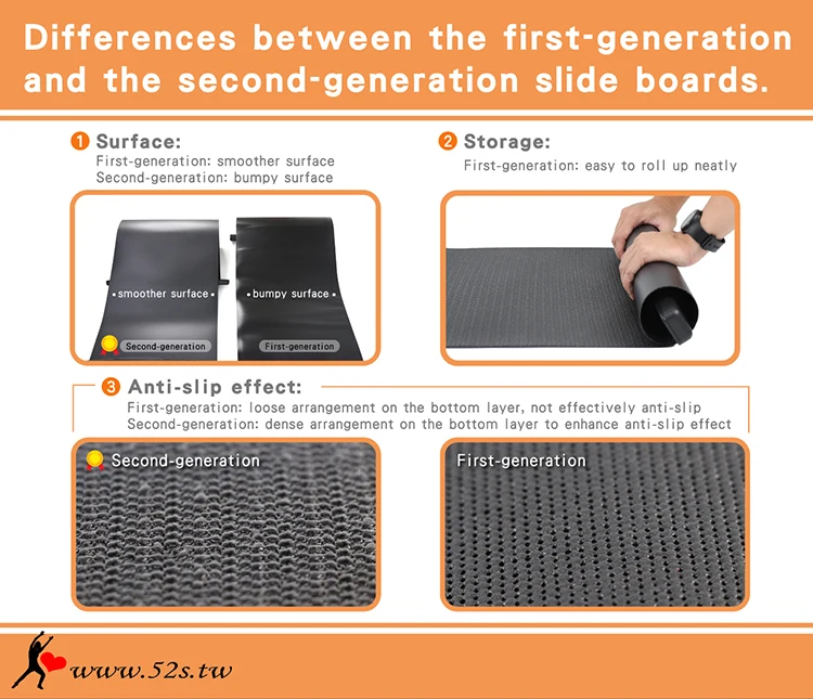 230cm Home Workout Exercise Slide Board Cardio Fitness Performance