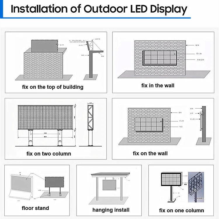 building display screens pricelist