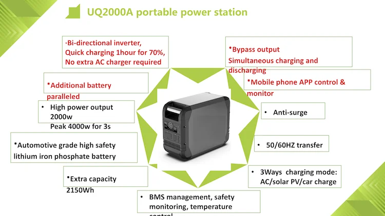 UQ2000A 5.png