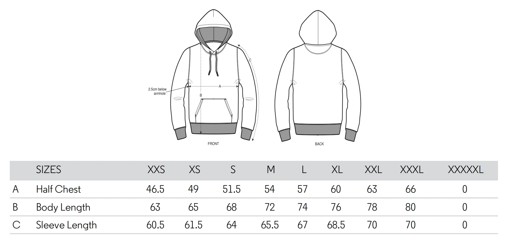 Длина худи. Size Guide Hoodie. Размер худи по росту. Sleeve length. Zip Hoodie размера по росту.