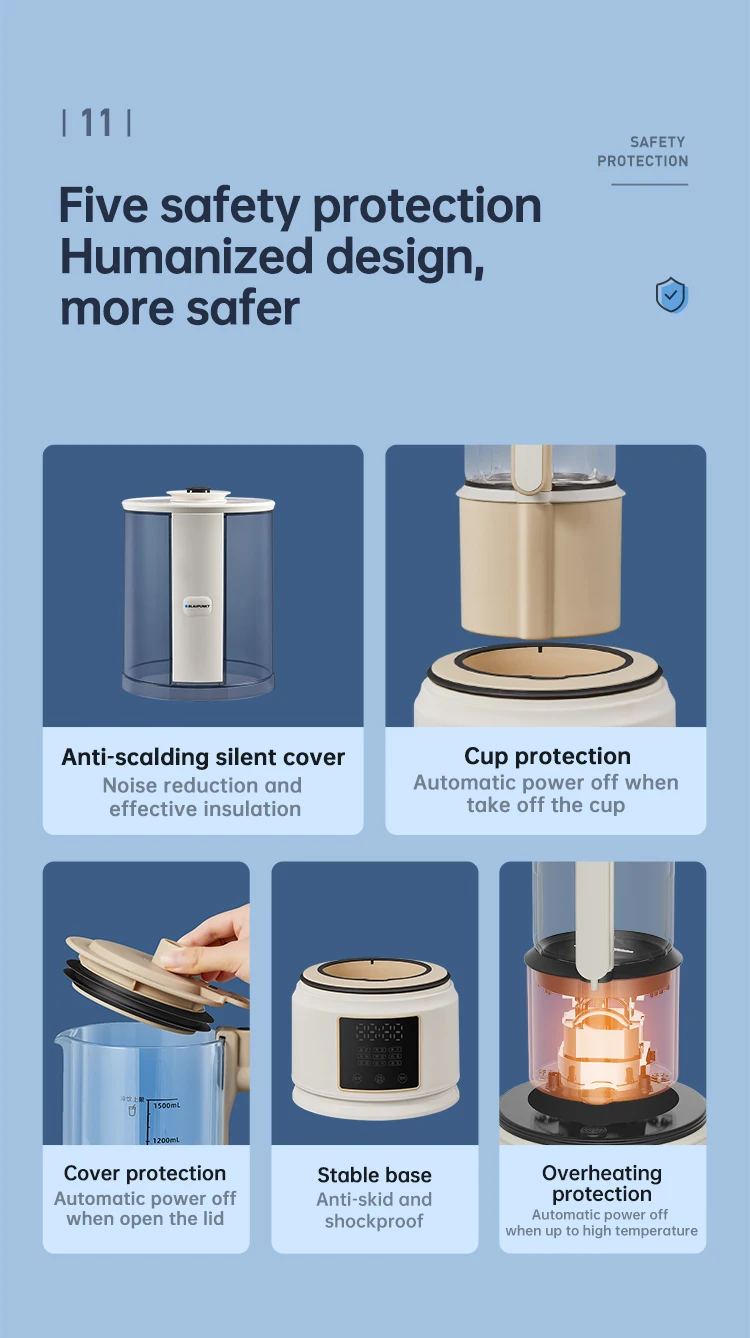 Multifunctional Quick Food Processor High Speed Blender Mixer Smart