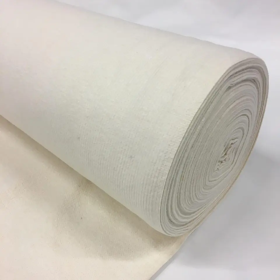 High Quality Washing Polyester Wadding/Batting for Quilt and