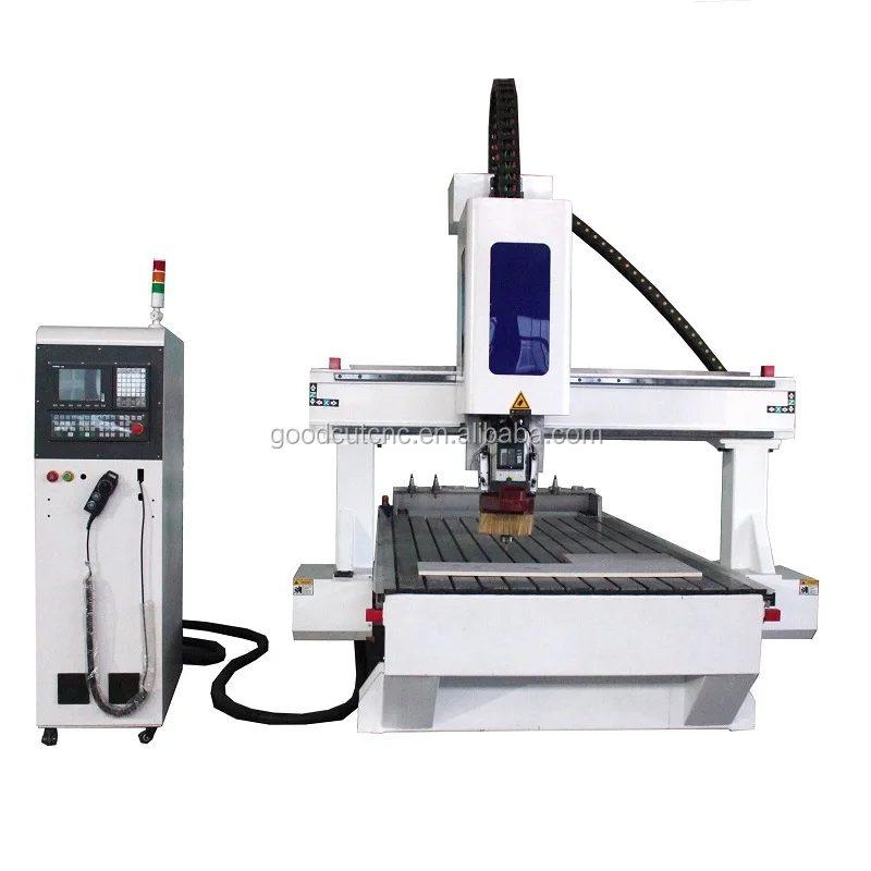 Italy HSD C Axis Aggregate Automatic Tool Change Spindle Machine Atc 3d Wood Cnc Router Made in China