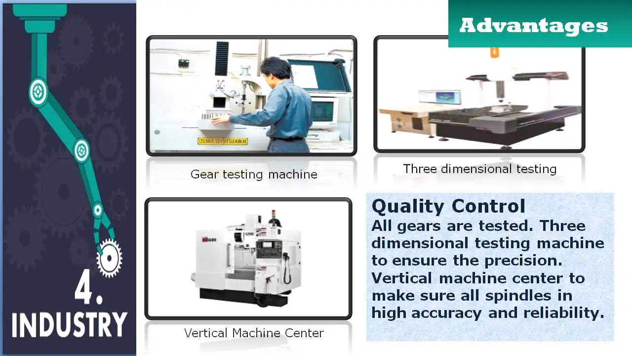 LCH Multi- Function Top-Drive Multiple Hold Spindle Drilling Head
