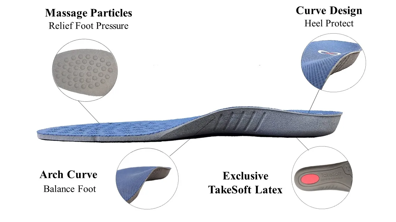 Latex Foam Shoe Insole / 3d Arch Hotpressed Latex Insoles Buy Insoles Latex Insole Relieve