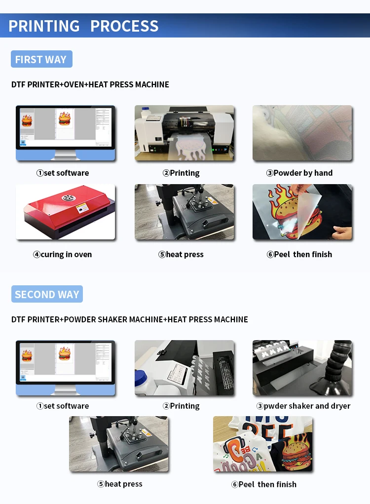 New arrival hot sale pet film heat transfer film printer from factory welcomed dtf printer for the t shirt printing