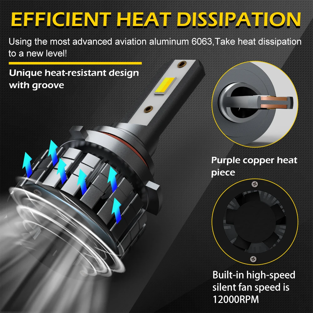2020 New Design Three Color 6500k 4000K 3000K Canbus Fan 12v 9006 9005  H11 H7 H4 L7 Car Led Headlights